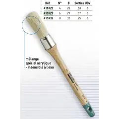 Acheter Direct Brosse pouce acrylique 29mm N°6 – ROULOR – 415729