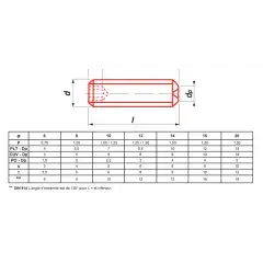Vis à métaux Ultima sans-tête hexagonale bout cuvette zingué DIN 916 / ISO 4029 Meilleure Vente