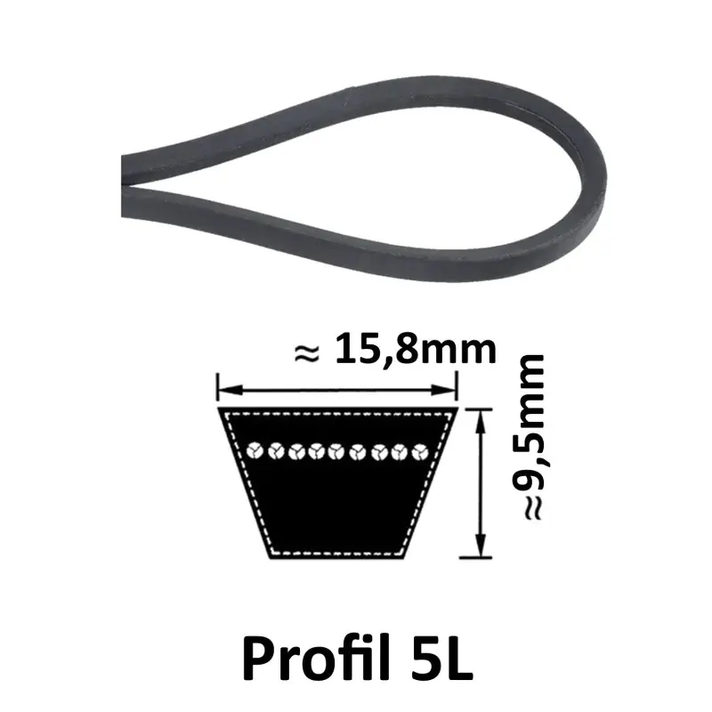 Dernier Modèle L548 – Courroie Trapézoïdale 5L480