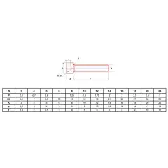 Vis à métaux à tête cylindrique hexagonale creuse filetage total brut 8.8 DIN 912 5X60mm boîte de 100 – ULTIMA – CHC5X60/60 Petit Prix