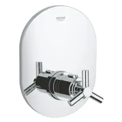 Façade pour mitigeur thermostatique ATRIO YPS GROHE 19392000 Authentique