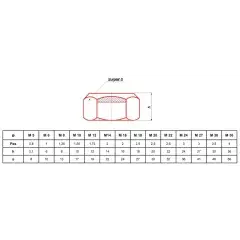 Écrou autofreiné zingué classe 8.8 M8 boite de 200 – ULTIMA – ECRAUTOFR8 Réduction